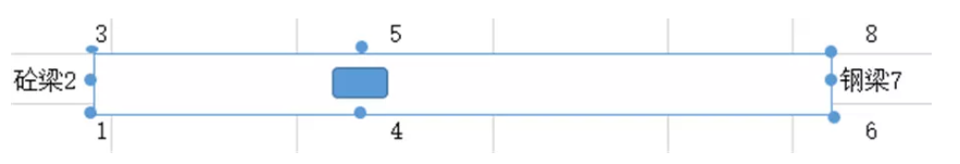 橋梁轉體方案設計2 橋梁轉體方案設計2