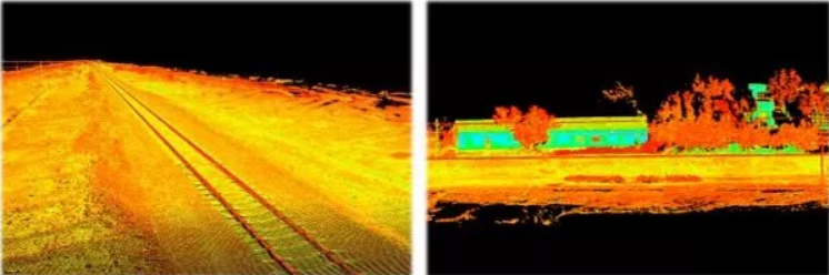 鐵軌和周邊地形點云成果 鐵軌和周邊地形點云成果